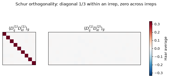 ../_images/1776d12ac0b2c0758ae5430eca764317c77c8127375d0616e9a5aec408561710.png