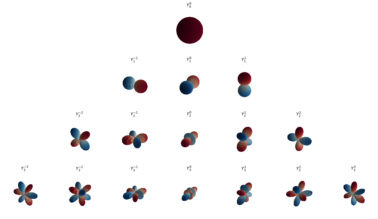 ../_images/6e651d7da681007ae562d434da1d7d9abcc0c1ce06bd7cb19e3d5d7ac4d6abb2.png