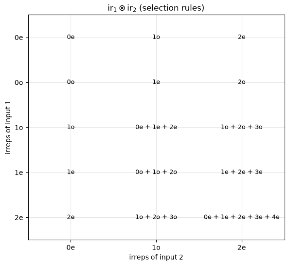 ../_images/bdf2255b9f342c51b9c534728eb44a33e4f8b40727ee01ffe356d983cac30e1b.png