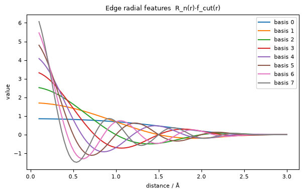 ../../../../_images/0bb95a9c48f8c327fca85b91c6a21619e8be90c2937c892d4c45e583c82ec3de.png