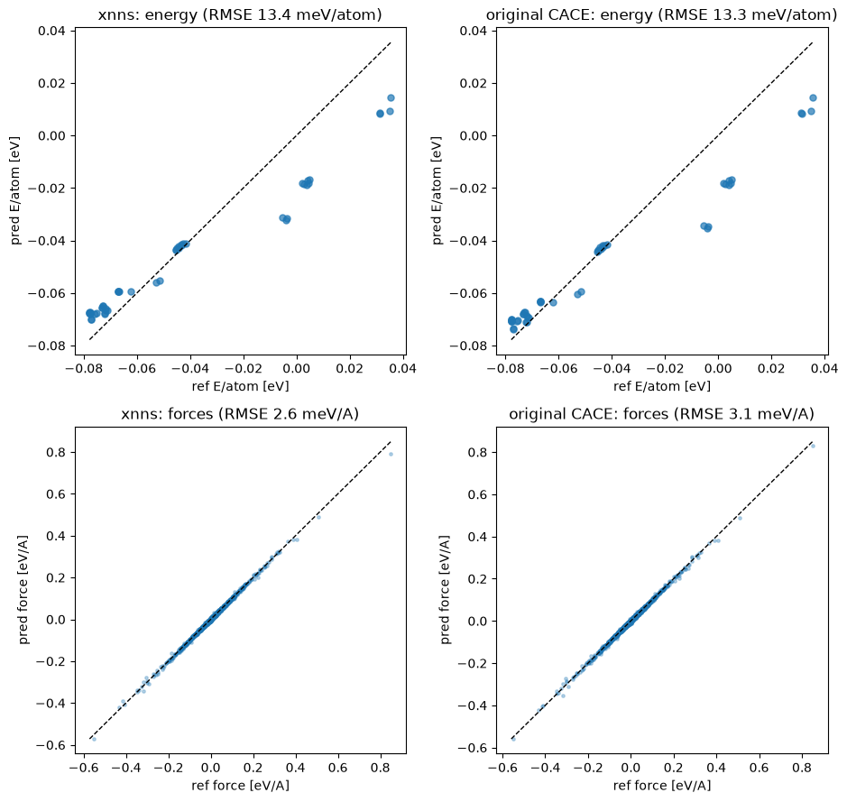 ../../../../_images/1372809b50e7afd9d4ddbd14299b9378fe6674de2865582ec74c94fa329bcbc8.png