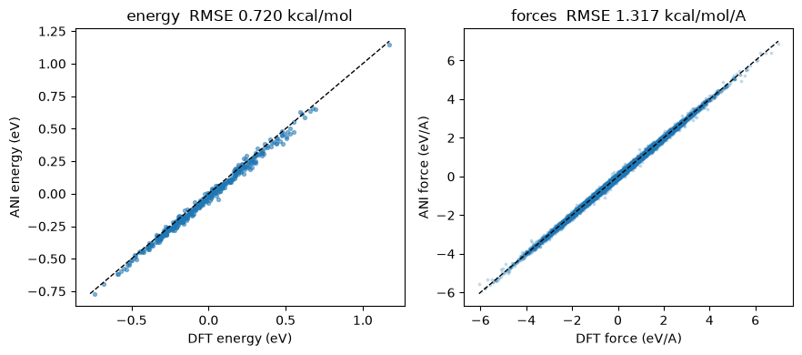 ../../../../_images/dd208cbb7a669b2c6c26609639d0020991409e3d8e6a390759780470b06fe29e.png